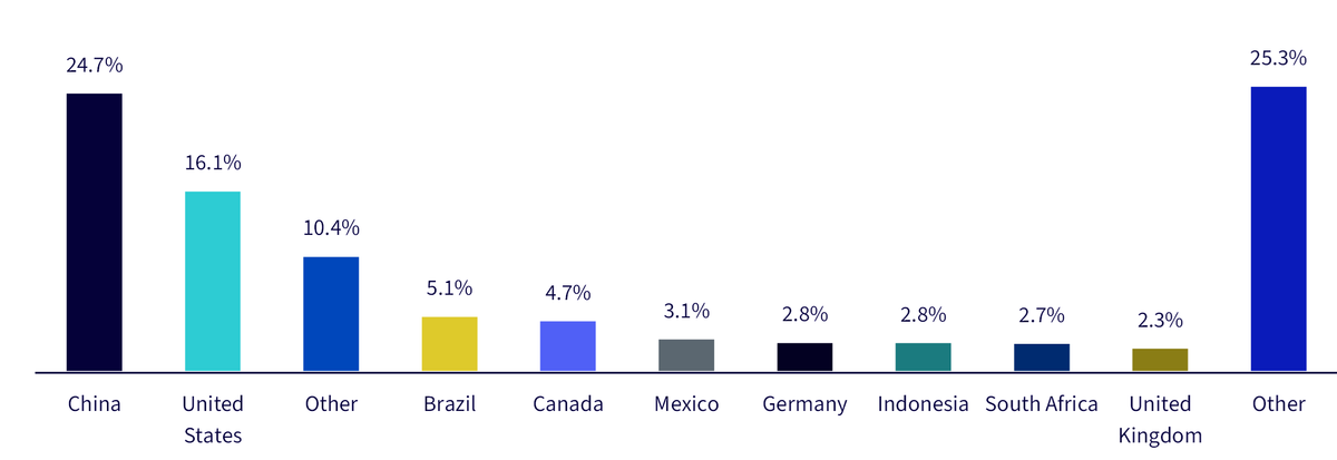 12-3-26-fig-3.png