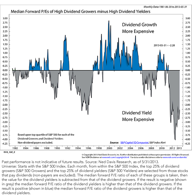 Chart-PDF1,-d-,png.ashx