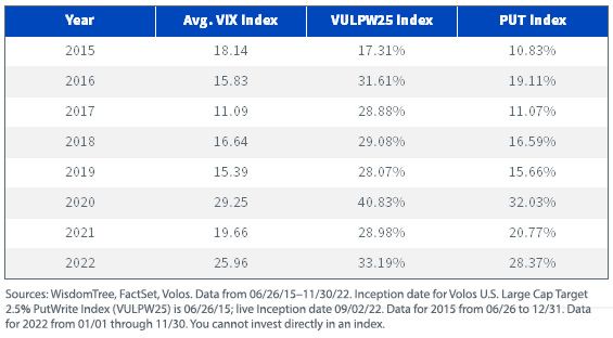 figure-3aggregate--premium-collected.jpg