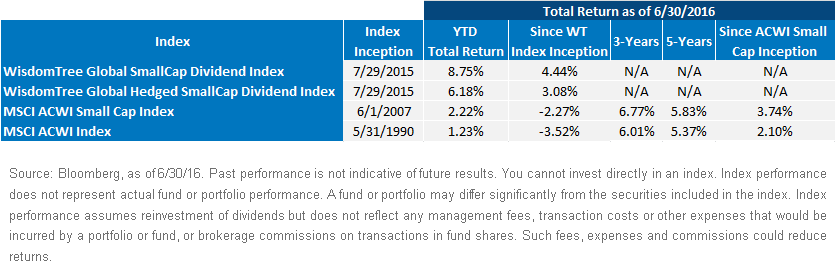 Total-Returns7,-d-,gif.ashx