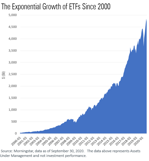 image-1_etf-growth.png