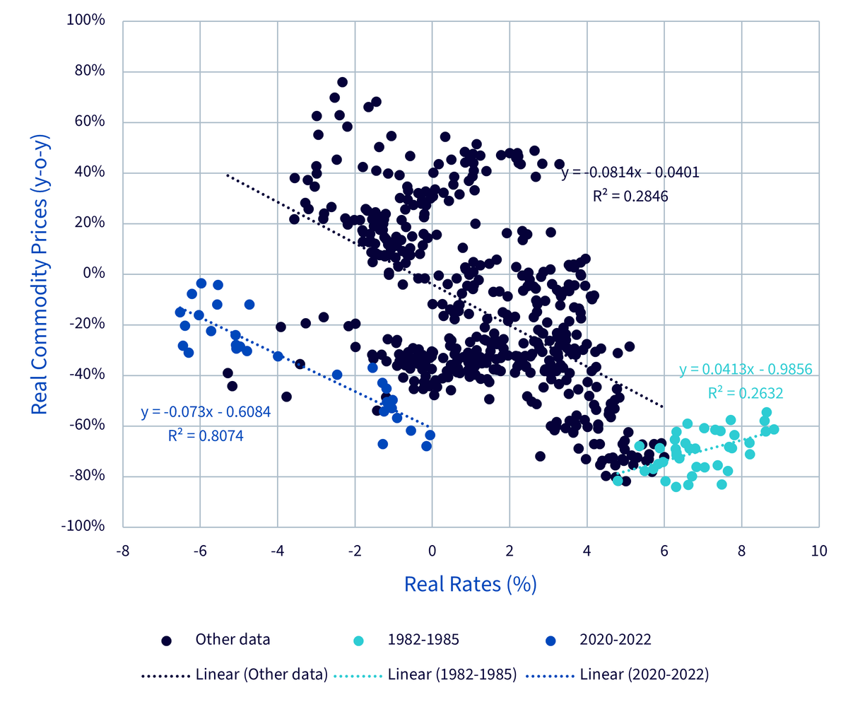 05,-d-,04-commodity-outlook-2.png