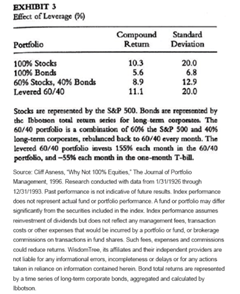 figure-1_return-and-volatility-table.png