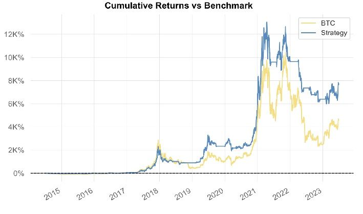 enhancing-bitcoin-6.jpg