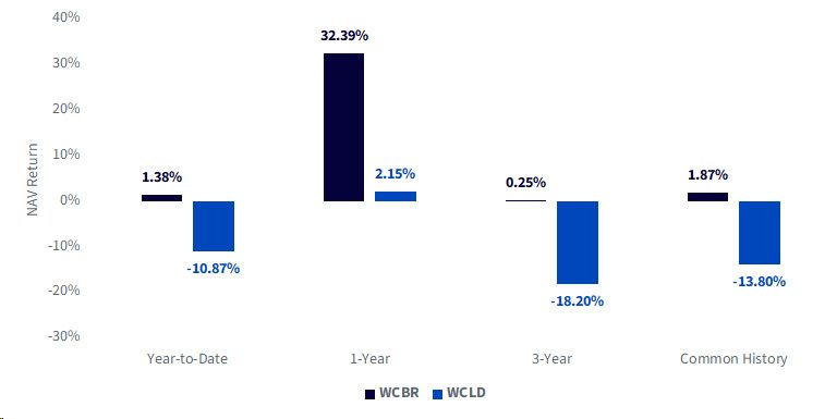 figure-3.jpg