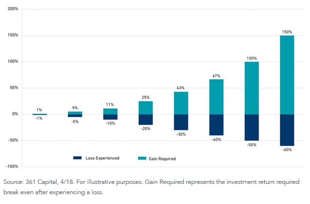 figure-1_the-power-of-compounding.png
