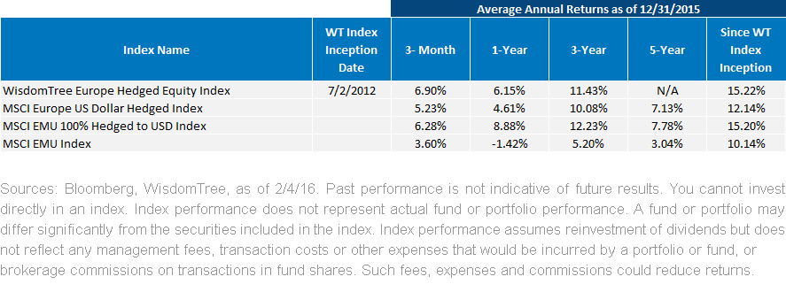 Average-Annual-Returns26,-d-,gif.ashx