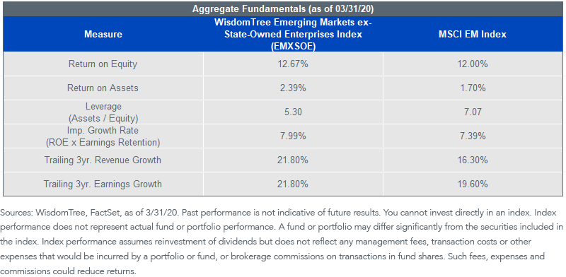 figure-1_fundamentals.png