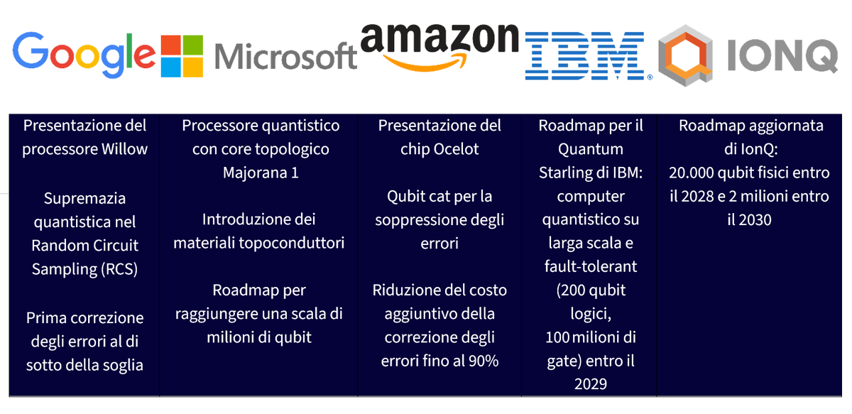 breakthroughs-and-milestones.png