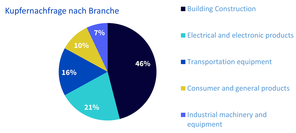 04,-d-,03-energy-transition-2.png