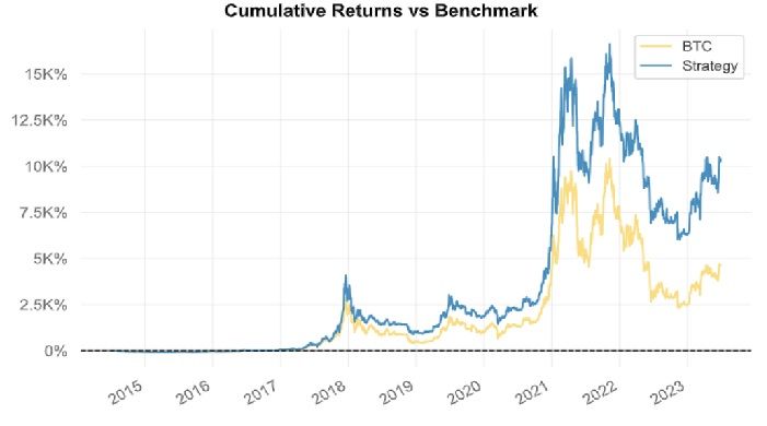 enhancing-bitcoin-2.jpg