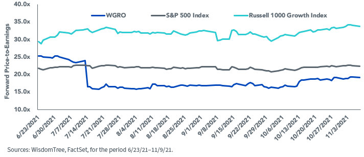 figure-4_valuation-copy.png