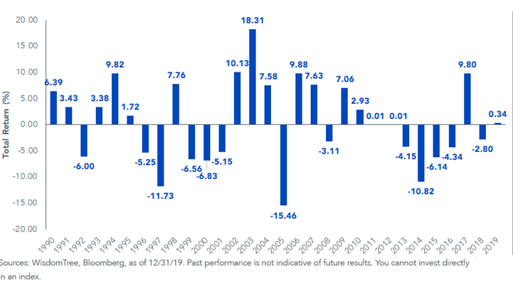 msci-eafe-index.png