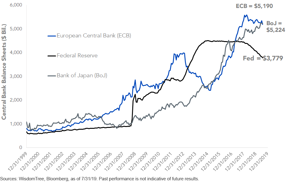 currency-wars.png