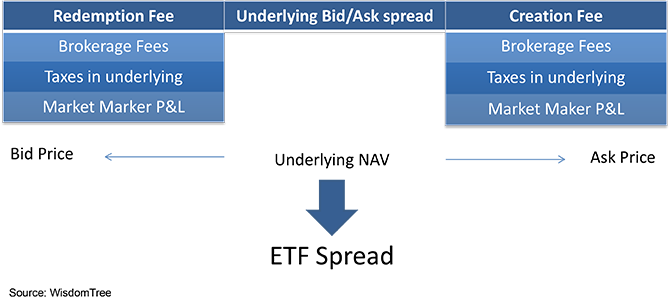 spread-visual,-d-,png.ashx