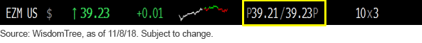 spread-snapshot-inside-arbitrage-band.gif