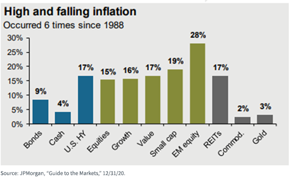 figure-2---inflation.png