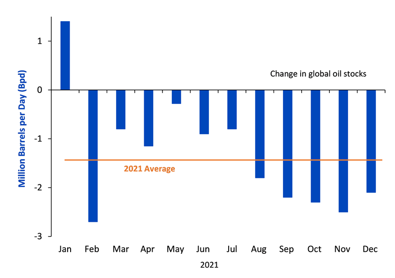 1-opec-oil-1.png