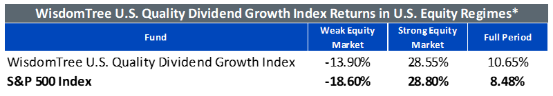 us-quality-growth-index-3.png