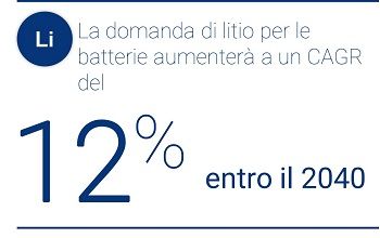 10,-d-,05-battery-storage-it-3.jpg