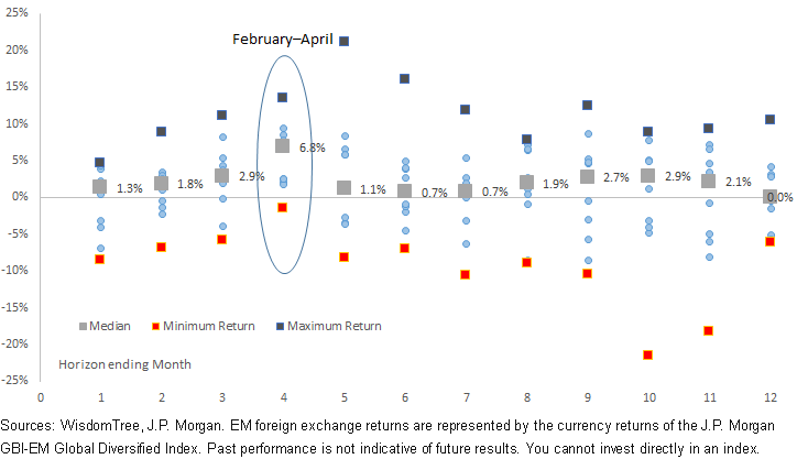 em-local-debt.gif