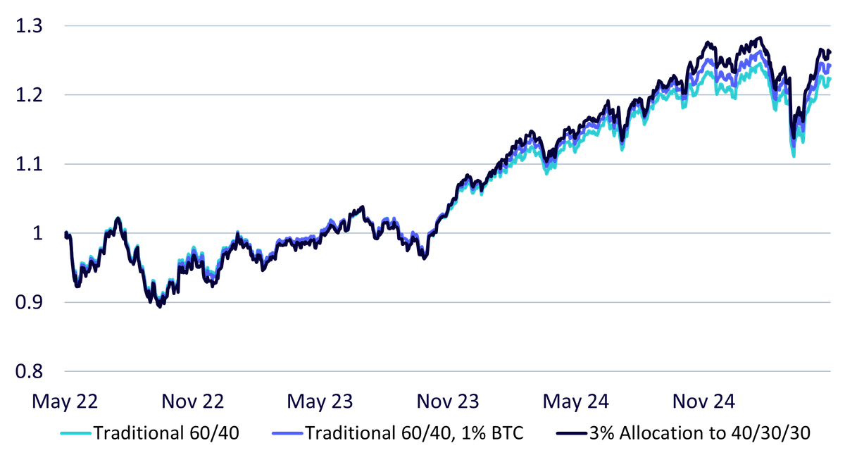 21,-d-,07-blockchain-2.png