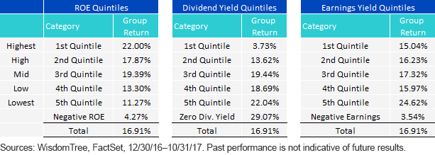 market-drivers-of-s,-a-,p-500.gif