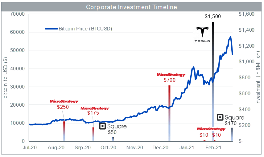 bitcoin-4,-d-,03.gif