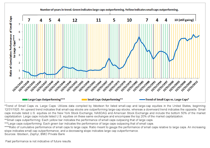 chart29,-d-,png.ashx