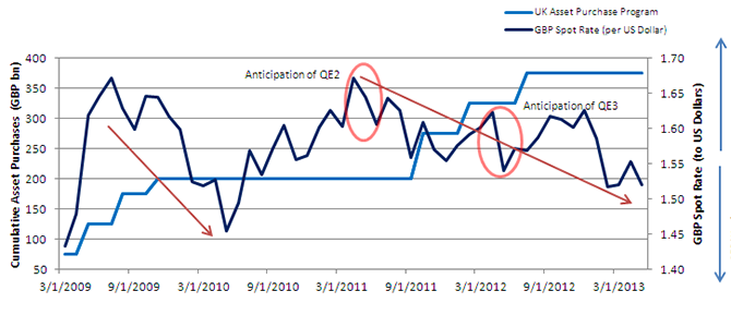 Carney-Blog-Chart-FINAL,-d-,png.ashx