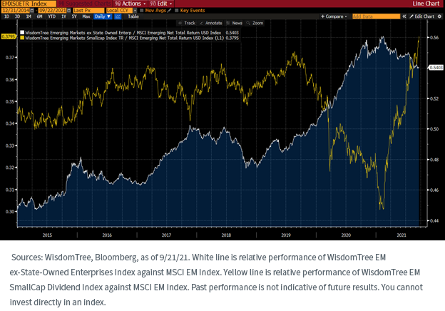 figure-2_bloomberg-screenshot.png