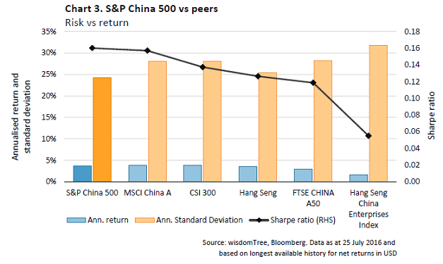 china-chart-3.png