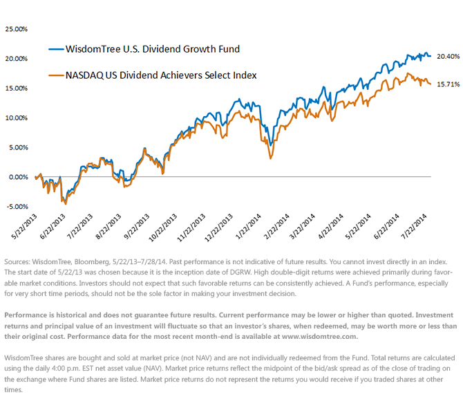 Cost-of-Looking-Backward2,-d-,png.ashx