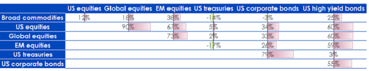 broad-commodities-1,-d-,12.png