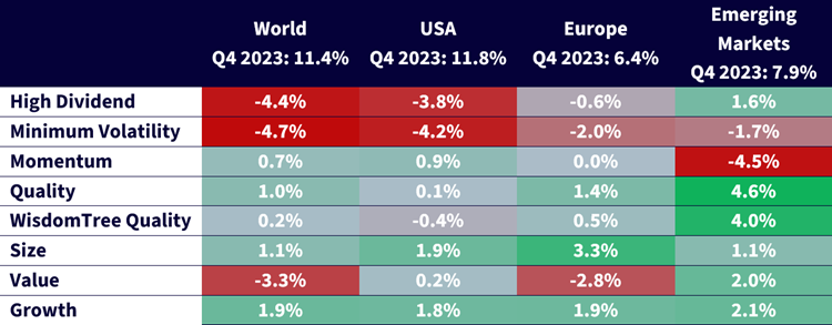 18,-d-,01-equity-factors-1.png