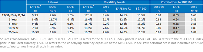 MSCI-EAFE,-d-,png.ashx