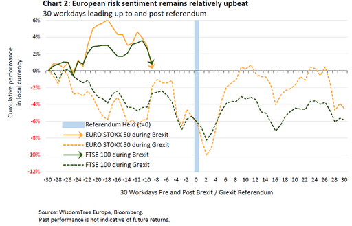 brexit-pre-chart-2-eng.png