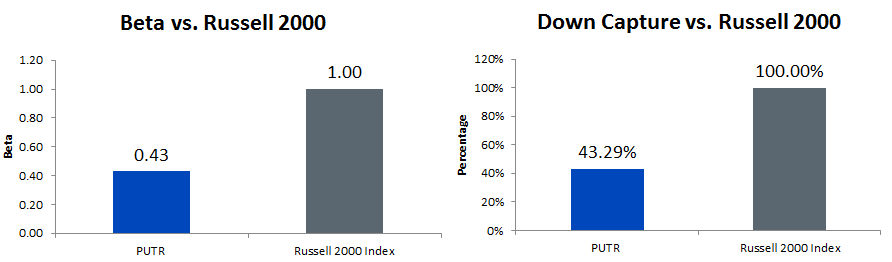risk-and-return-statistics.gif