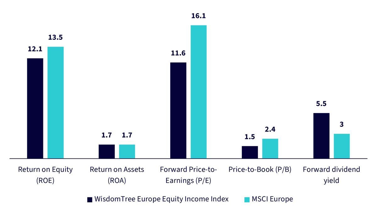 27,-d-,03-equities-1.png