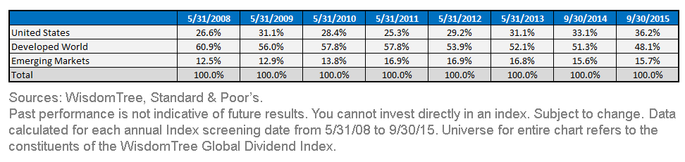 Dividend-Stream-Growth,-d-,gif.ashx