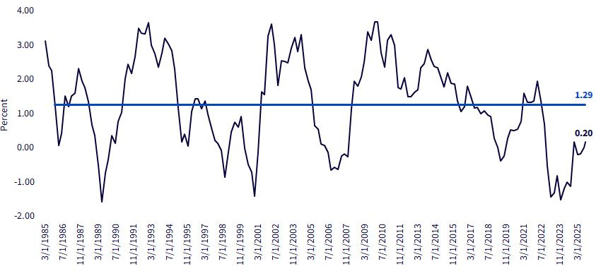 figure-2.jpg