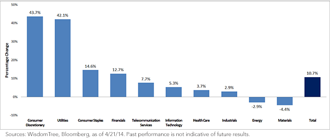 Chart-118,-d-,png.ashx