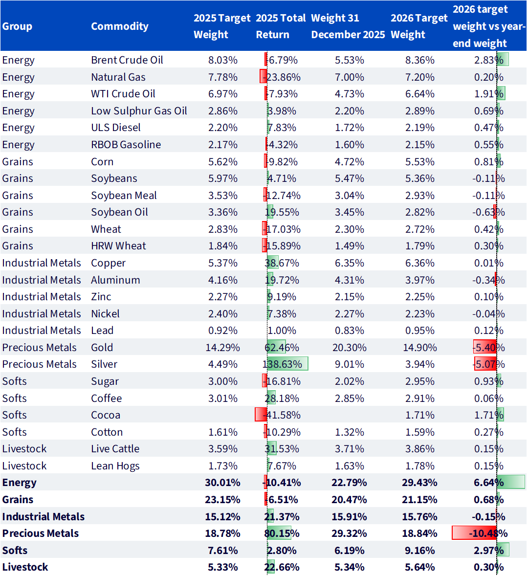 29,-d-,01-bloomberg-t1.png