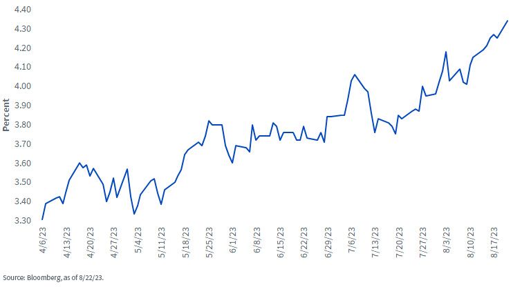 figure-1.jpg