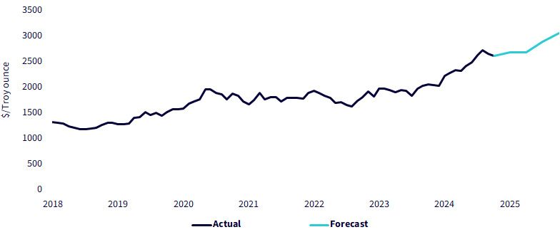 figure-3.jpg