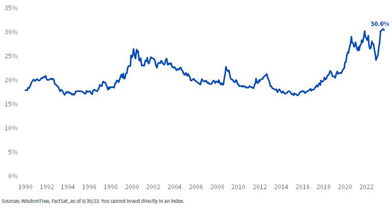 figure-2.jpg