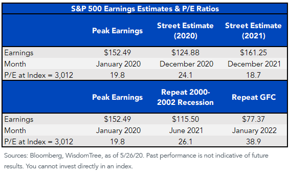 figure-2_pick-the-pe.png