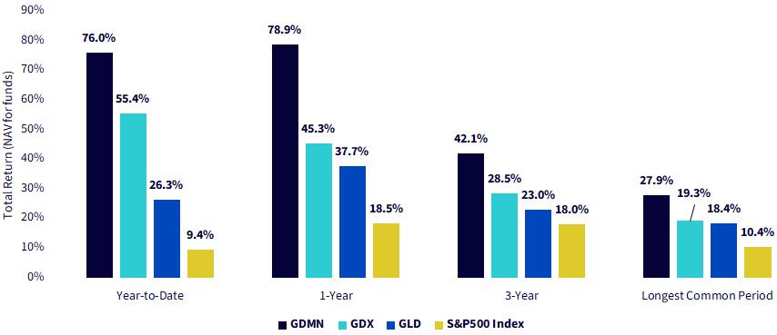 figure-5.jpg