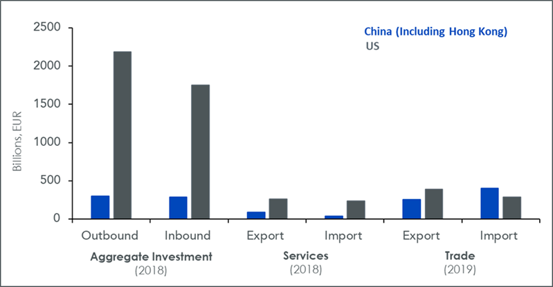 transatlantic-trade-truce-buoys-eu-recovery.png