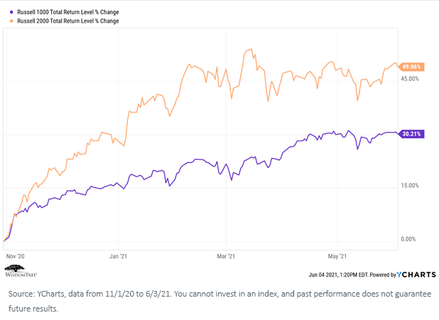 figure-5_small-cap.png